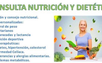 Nutrición Consciente